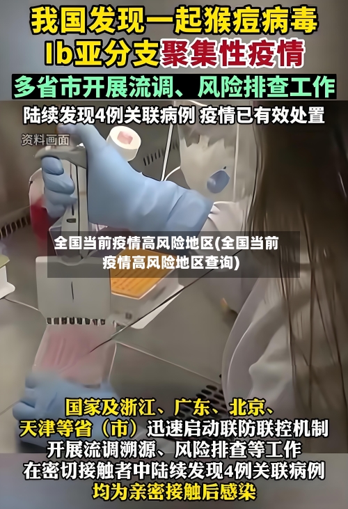 全国当前疫情高风险地区(全国当前疫情高风险地区查询)-第3张图片