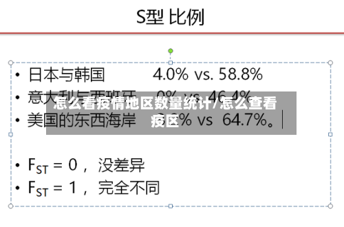 怎么看疫情地区数量统计/怎么查看疫区-第2张图片