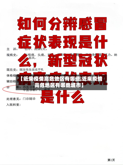 【近来疫情高危地区有哪些,近来疫情高危地区有哪些城市】