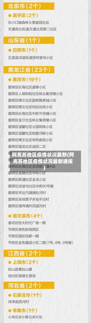 阿克苏地区疫情状况最新(阿克苏地区疫情状况最新通报)-第2张图片
