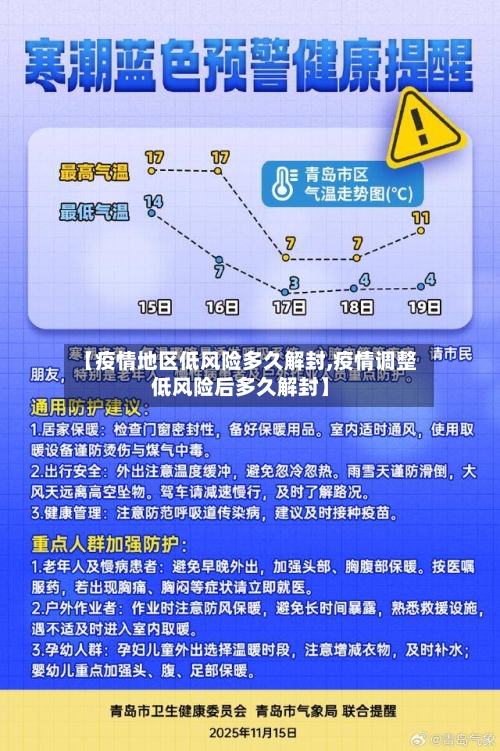 【疫情地区低风险多久解封,疫情调整低风险后多久解封】