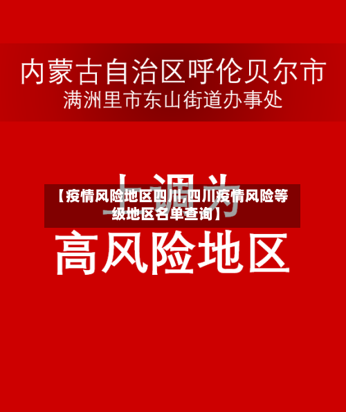 【疫情风险地区四川,四川疫情风险等级地区名单查询】-第2张图片