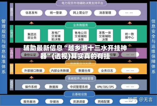 辅助最新信息“越乡游十三水开挂神器”(透视)其实真的有挂-第2张图片