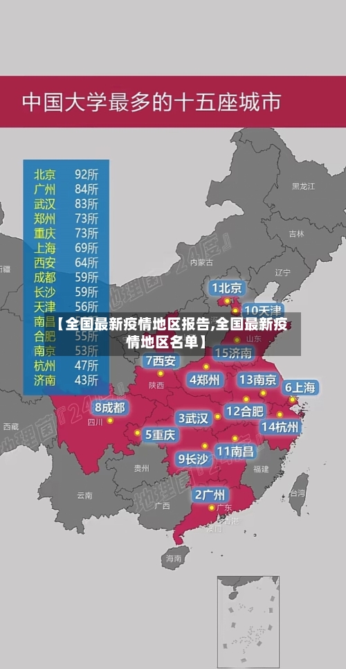 【全国最新疫情地区报告,全国最新疫情地区名单】-第3张图片