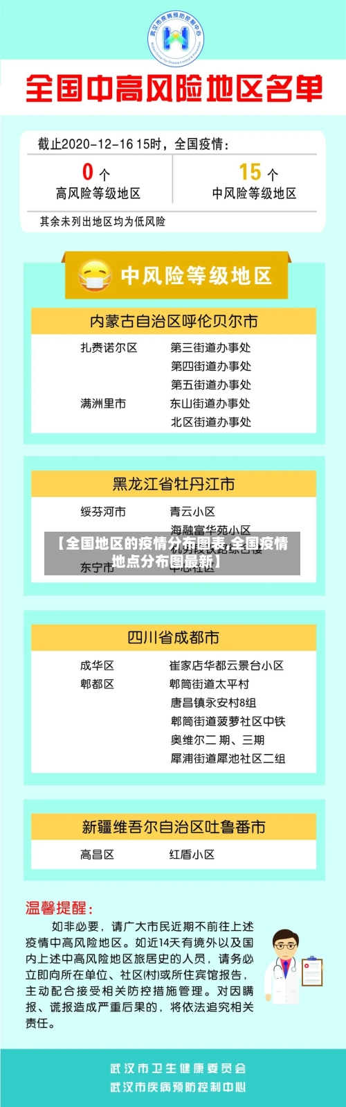 【全国地区的疫情分布图表,全国疫情地点分布图最新】-第3张图片