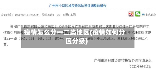 疫情怎么分一二类地区(疫情如何分区分级)