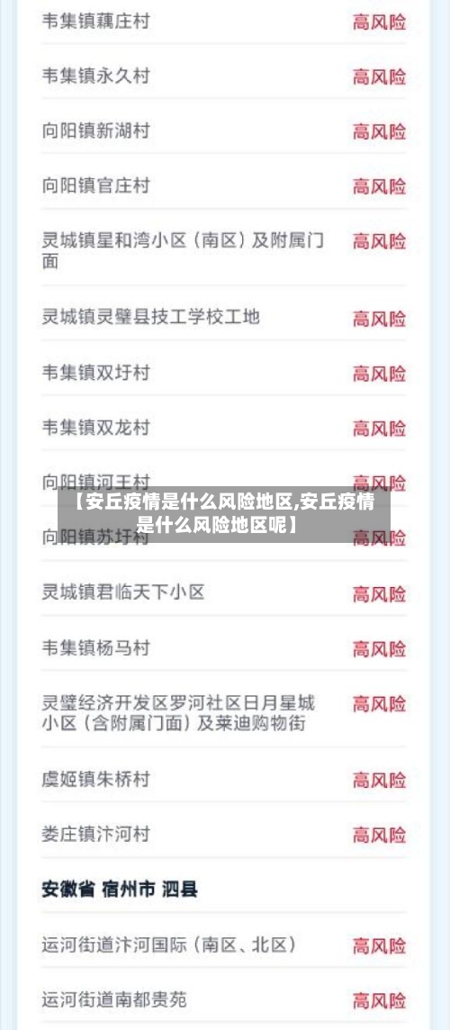 【安丘疫情是什么风险地区,安丘疫情是什么风险地区呢】-第2张图片