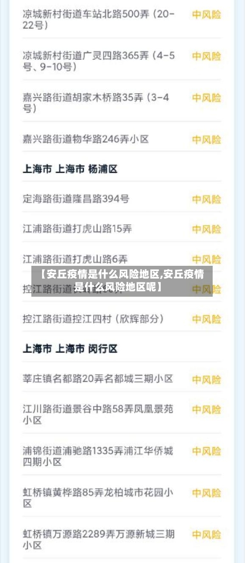 【安丘疫情是什么风险地区,安丘疫情是什么风险地区呢】