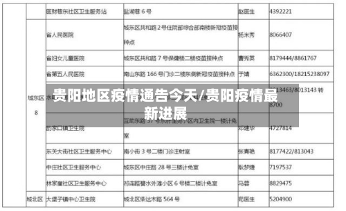 贵阳地区疫情通告今天/贵阳疫情最新进展-第3张图片
