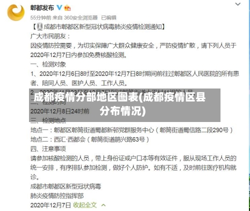成都疫情分部地区图表(成都疫情区县分布情况)