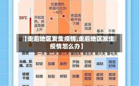 【走后地区发生疫情,走后地区发生疫情怎么办】