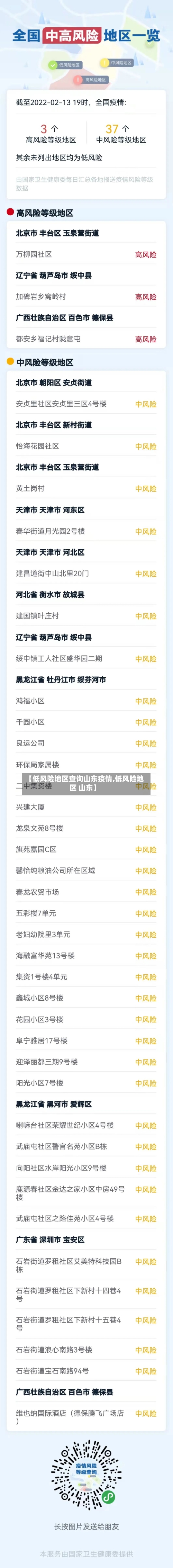 【低风险地区查询山东疫情,低风险地区 山东】