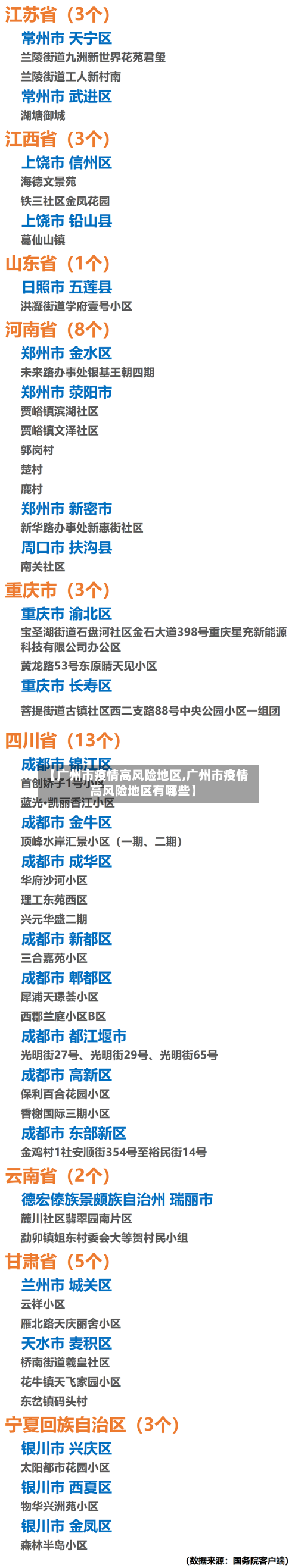 【广州市疫情高风险地区,广州市疫情高风险地区有哪些】-第2张图片