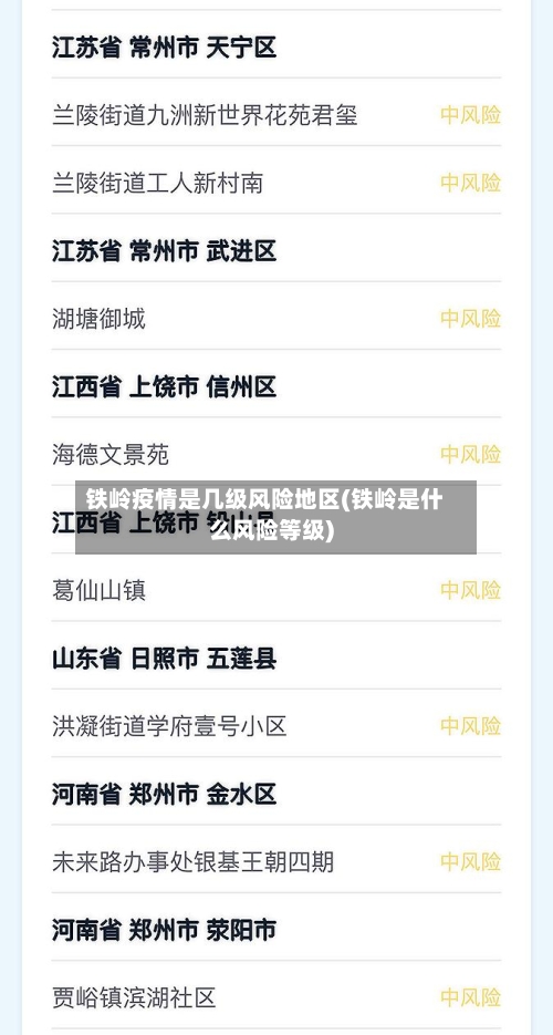 铁岭疫情是几级风险地区(铁岭是什么风险等级)