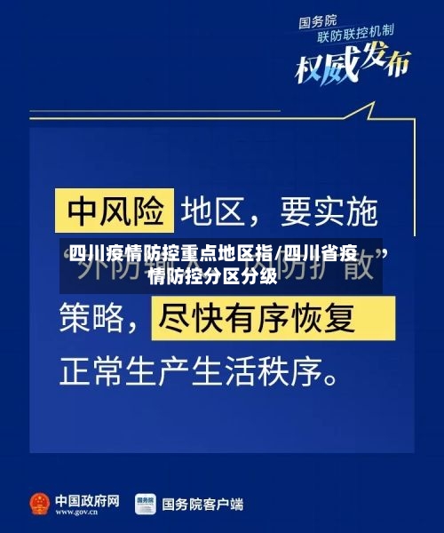 四川疫情防控重点地区指/四川省疫情防控分区分级-第3张图片