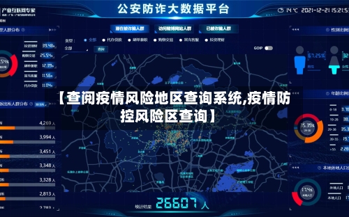 【查阅疫情风险地区查询系统,疫情防控风险区查询】