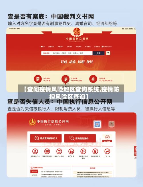 【查阅疫情风险地区查询系统,疫情防控风险区查询】-第2张图片
