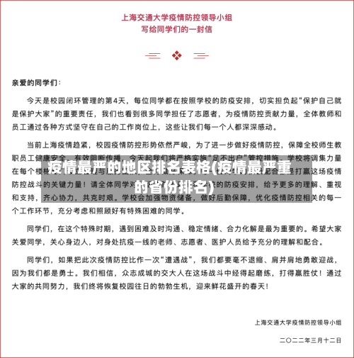 疫情最严的地区排名表格(疫情最严重的省份排名)