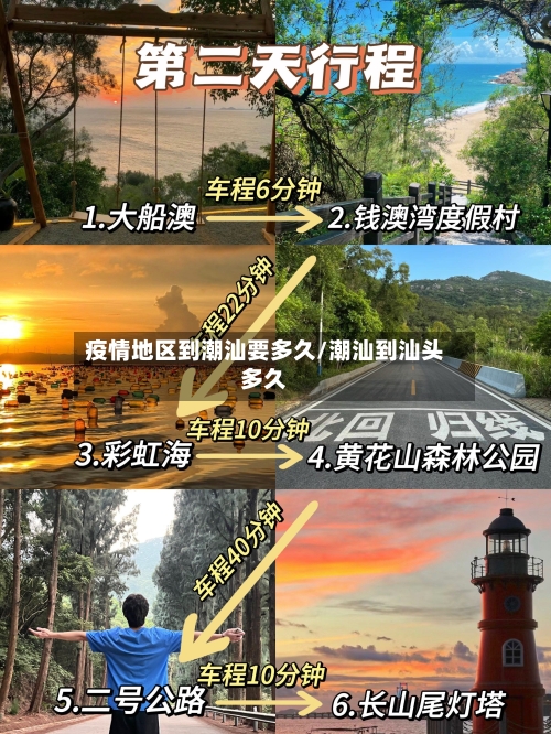 疫情地区到潮汕要多久/潮汕到汕头多久-第2张图片