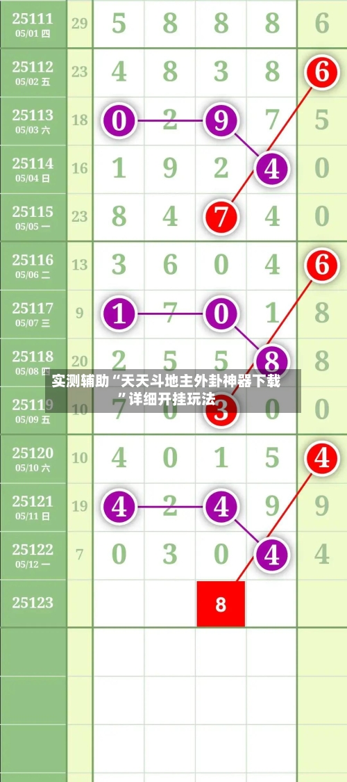 实测辅助“天天斗地主外卦神器下载”详细开挂玩法