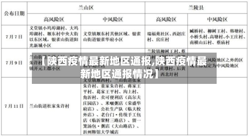 【陕西疫情最新地区通报,陕西疫情最新地区通报情况】