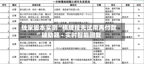 独家脚本实测“棋牌挂先试用再付款”辅助器 - 实时智能回复-第3张图片