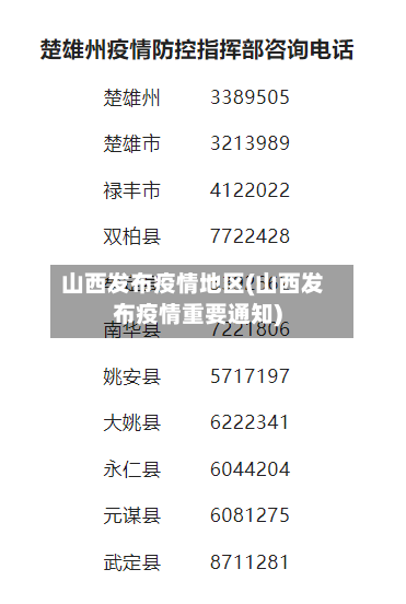 山西发布疫情地区(山西发布疫情重要通知)-第2张图片