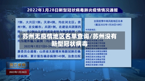 苏州无疫情地区名单查询/苏州没有新型冠状病毒