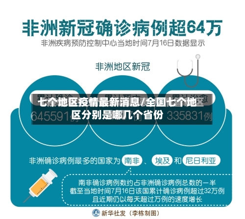 七个地区疫情最新消息/全国七个地区分别是哪几个省份-第2张图片