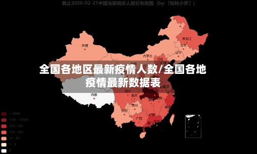 全国各地区最新疫情人数/全国各地疫情最新数据表-第2张图片