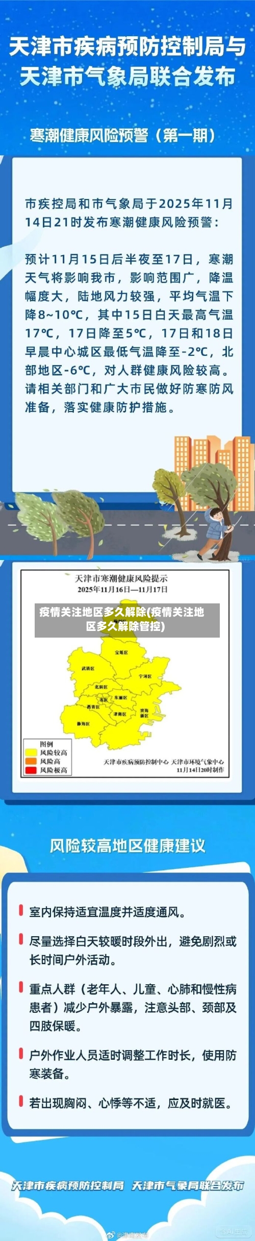 疫情关注地区多久解除(疫情关注地区多久解除管控)