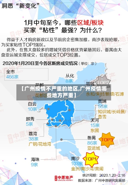 【广州疫情不严重的地区,广州疫情哪些地方严重】