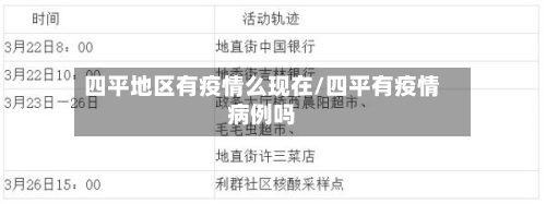 四平地区有疫情么现在/四平有疫情病例吗-第2张图片