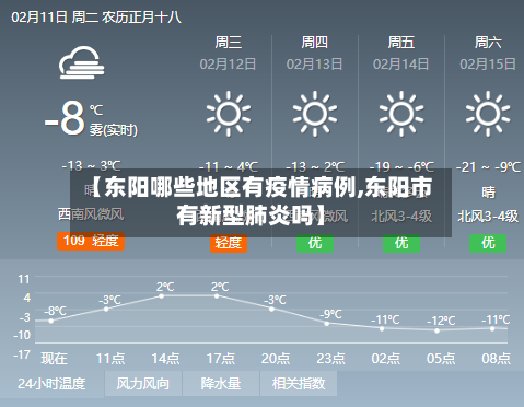 【东阳哪些地区有疫情病例,东阳市有新型肺炎吗】
