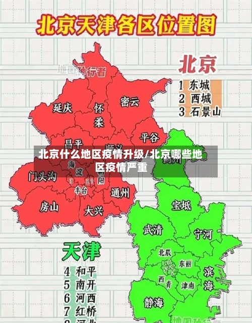北京什么地区疫情升级/北京哪些地区疫情严重-第2张图片