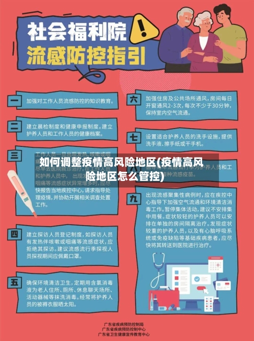 如何调整疫情高风险地区(疫情高风险地区怎么管控)