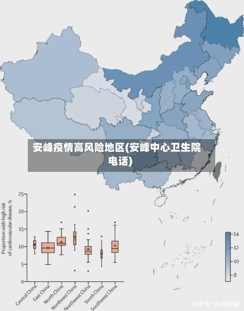 安峰疫情高风险地区(安峰中心卫生院电话)