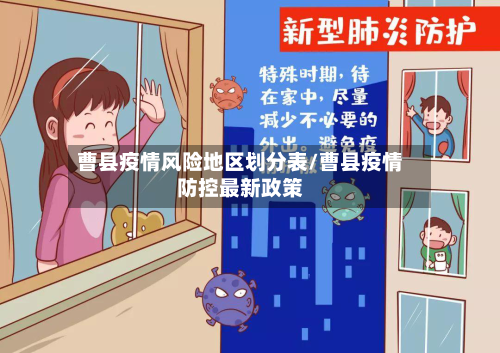 曹县疫情风险地区划分表/曹县疫情防控最新政策-第2张图片
