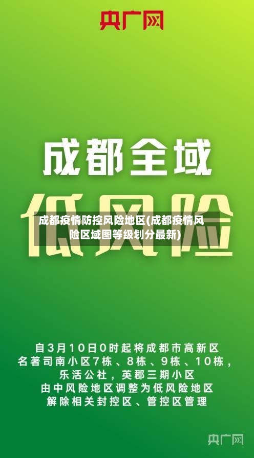 成都疫情防控风险地区(成都疫情风险区域图等级划分最新)