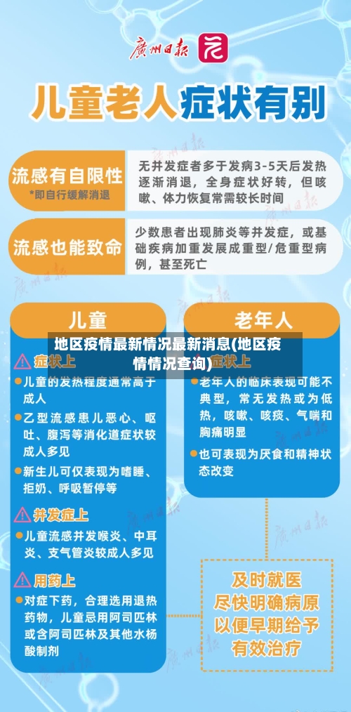 地区疫情最新情况最新消息(地区疫情情况查询)-第2张图片