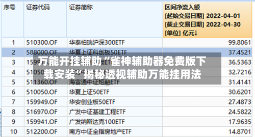 万能开挂辅助“雀神辅助器免费版下载安装”揭秘透视辅助万能挂用法