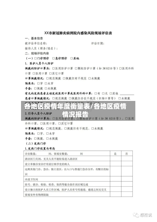 各地区疫情年度衡量表/各地区疫情情况报告-第2张图片