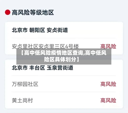 【高中低风险疫情地区查询,高中低风险区具体划分】