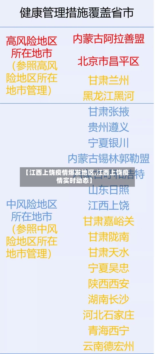 【江西上饶疫情爆发地区,江西上饶疫情实时动态】-第2张图片
