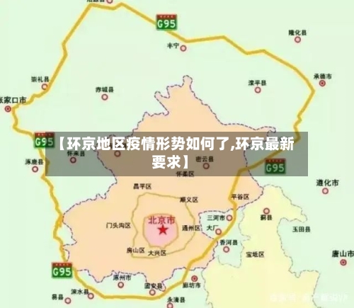【环京地区疫情形势如何了,环京最新要求】-第1张图片