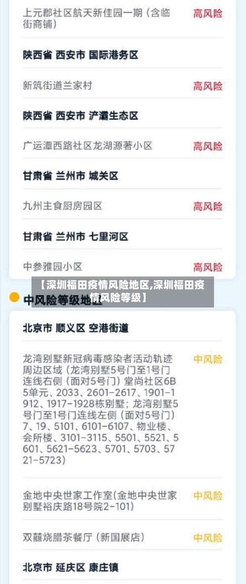 【深圳福田疫情风险地区,深圳福田疫情风险等级】