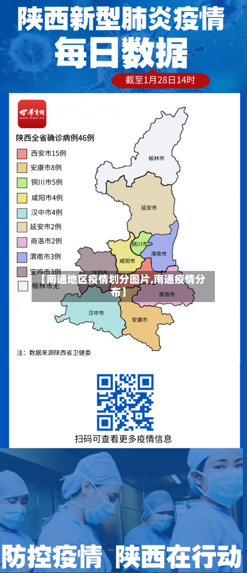 【南通地区疫情划分图片,南通疫情分布】-第2张图片