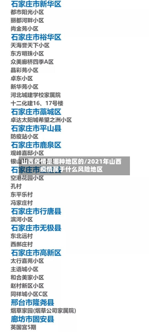 山西疫情是哪种地区的/2021年山西疫情属于什么风险地区-第3张图片