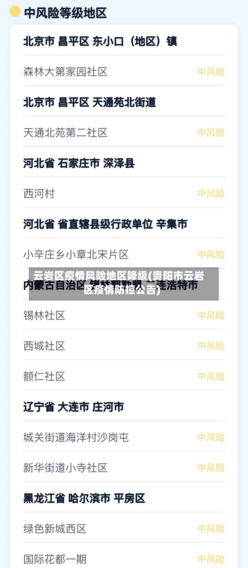 云岩区疫情风险地区降级(贵阳市云岩区疫情防控公告)-第3张图片