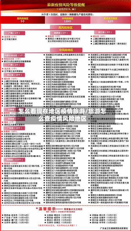 怎么看现在地区疫情旅游/旅游怎么查疫情风险地区-第2张图片